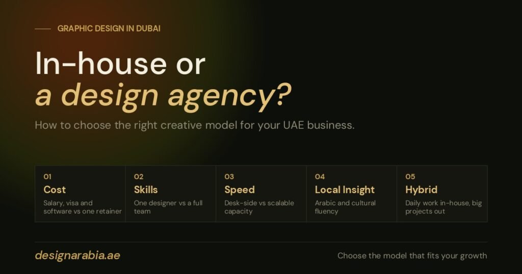 In-House vs Agency: Choosing a Graphic Design Agency in Dubai