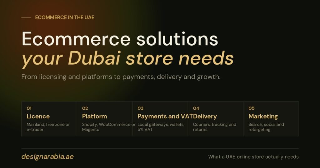 Ecommerce solutions in Dubai: licence, platform, payments and VAT, delivery and marketing