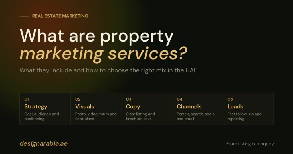 What Are Property Marketing Services?